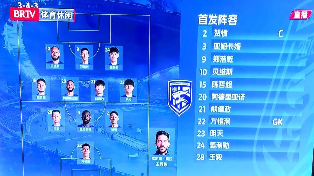 花了200万欧元引援，换来全场0射正。武汉三镇这场球，真不能逮着门将方镜淇一个人