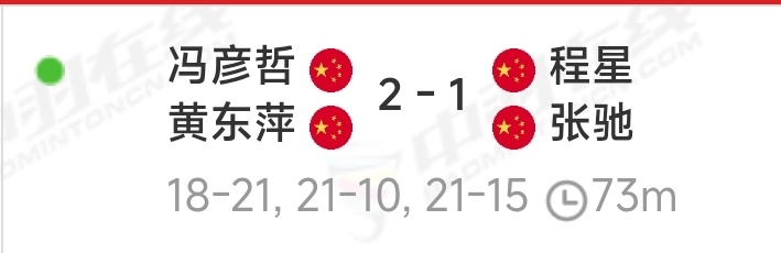 恭喜冯彦哲，接下去继续平常心面对！中国羽毛球队2026年羽毛球世锦赛