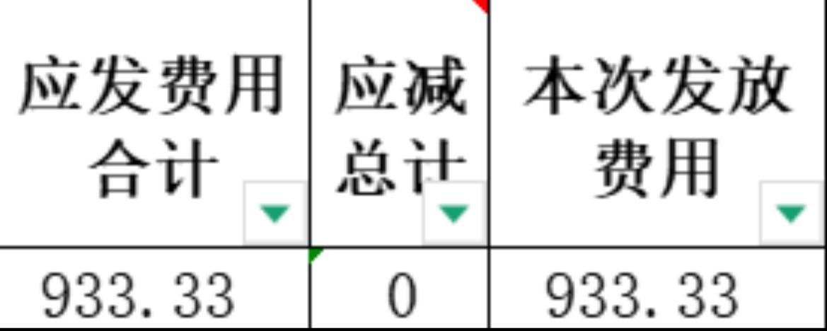 看到工资条的那一刻，彻底懵逼了。辛苦一个月，结果基本生活保障都勉强。这破班，还值