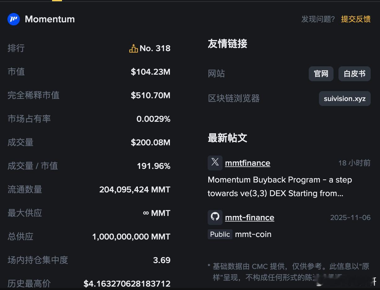 居然有小伙伴问我，能不能梭哈MMT？？？！！！简直疯了。。对比数据目前SUI链上