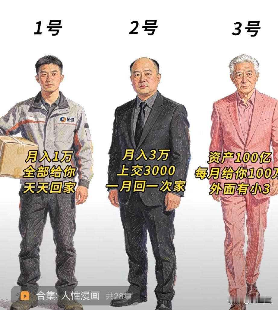 图中的三个男人都想娶你，
你最想嫁给谁呢？