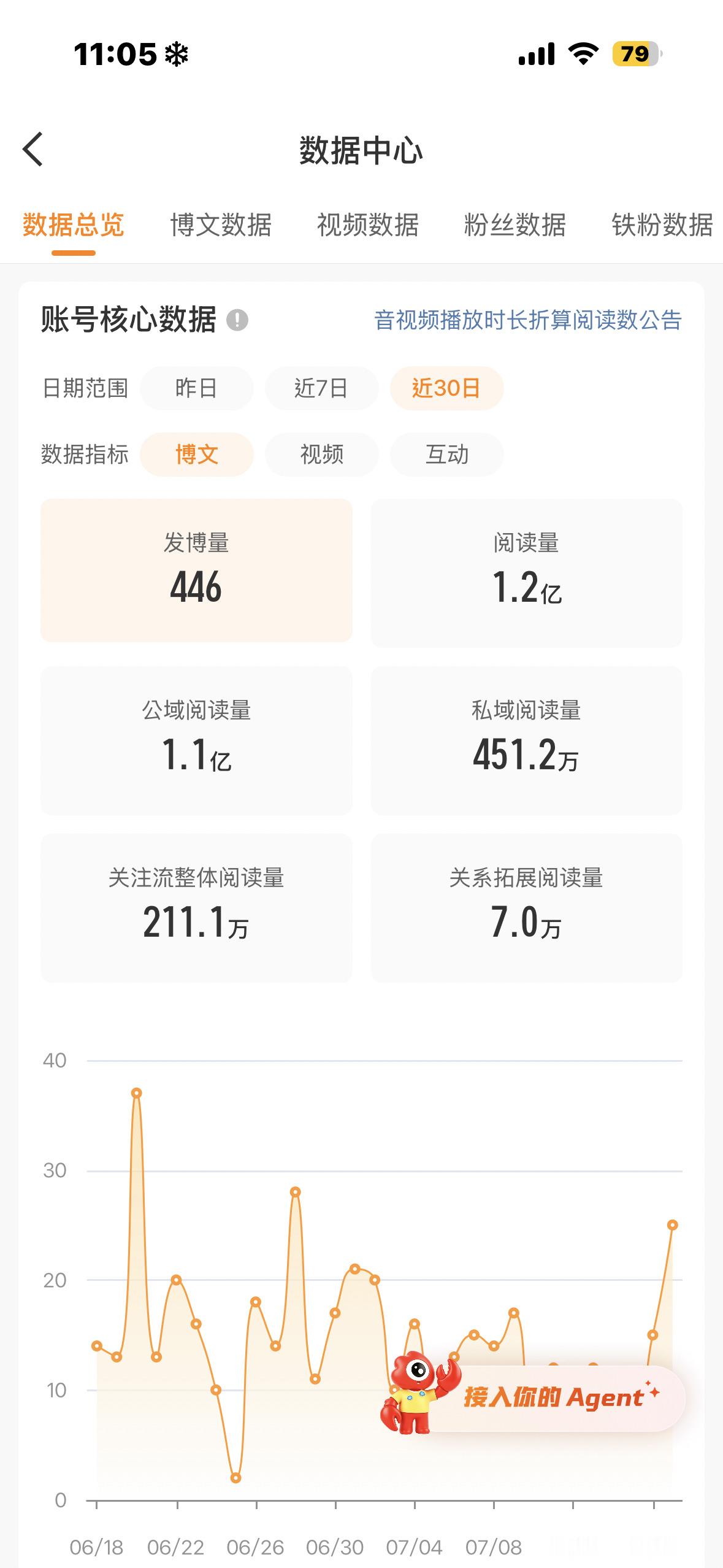 存 