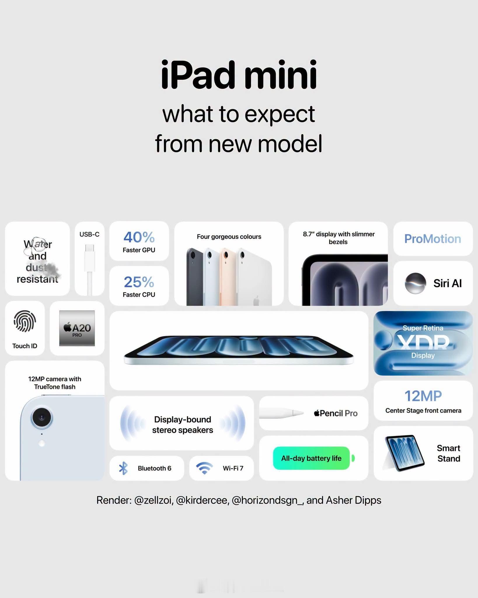 苹果大批新品意外泄露其实我最期待的是全新的iPad mini！按照爆料的：搭载苹