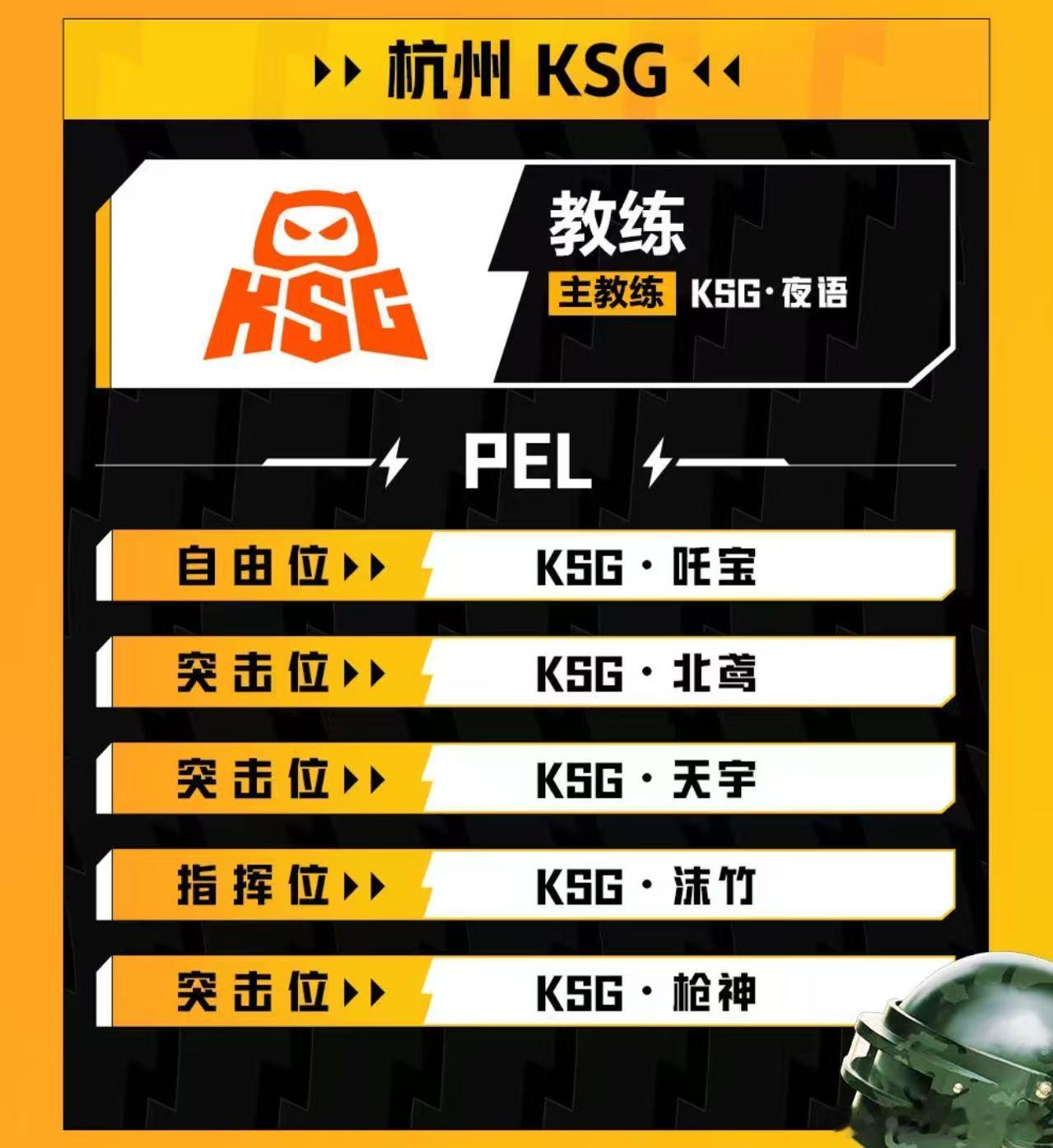 2026PEL夏季赛大名单新赛季阵容全部出炉！各路选手整装待发，全员摩拳擦掌，就