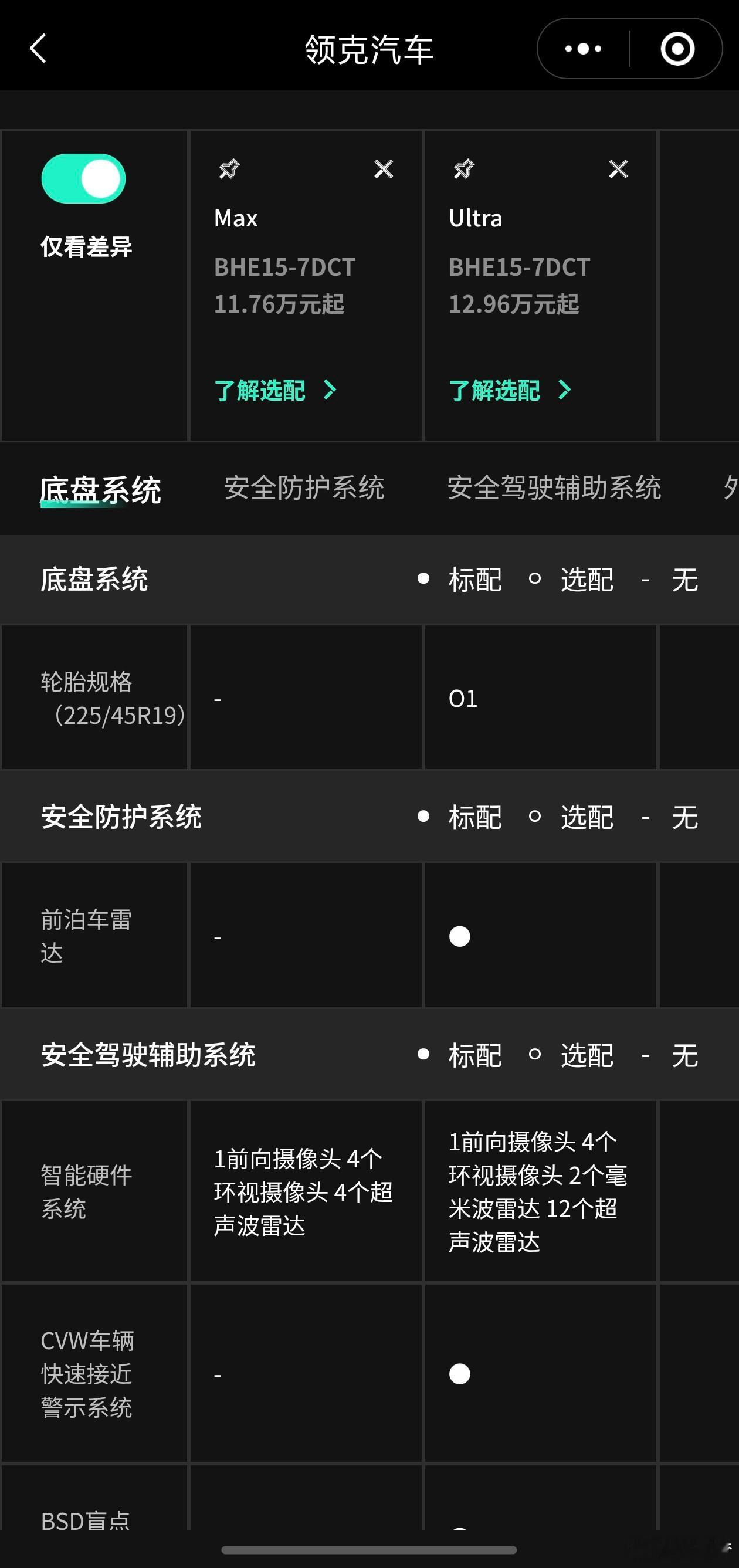 昨晚领克06 Relive 上市，Ultra、Max两个配置限时专享价分别为11