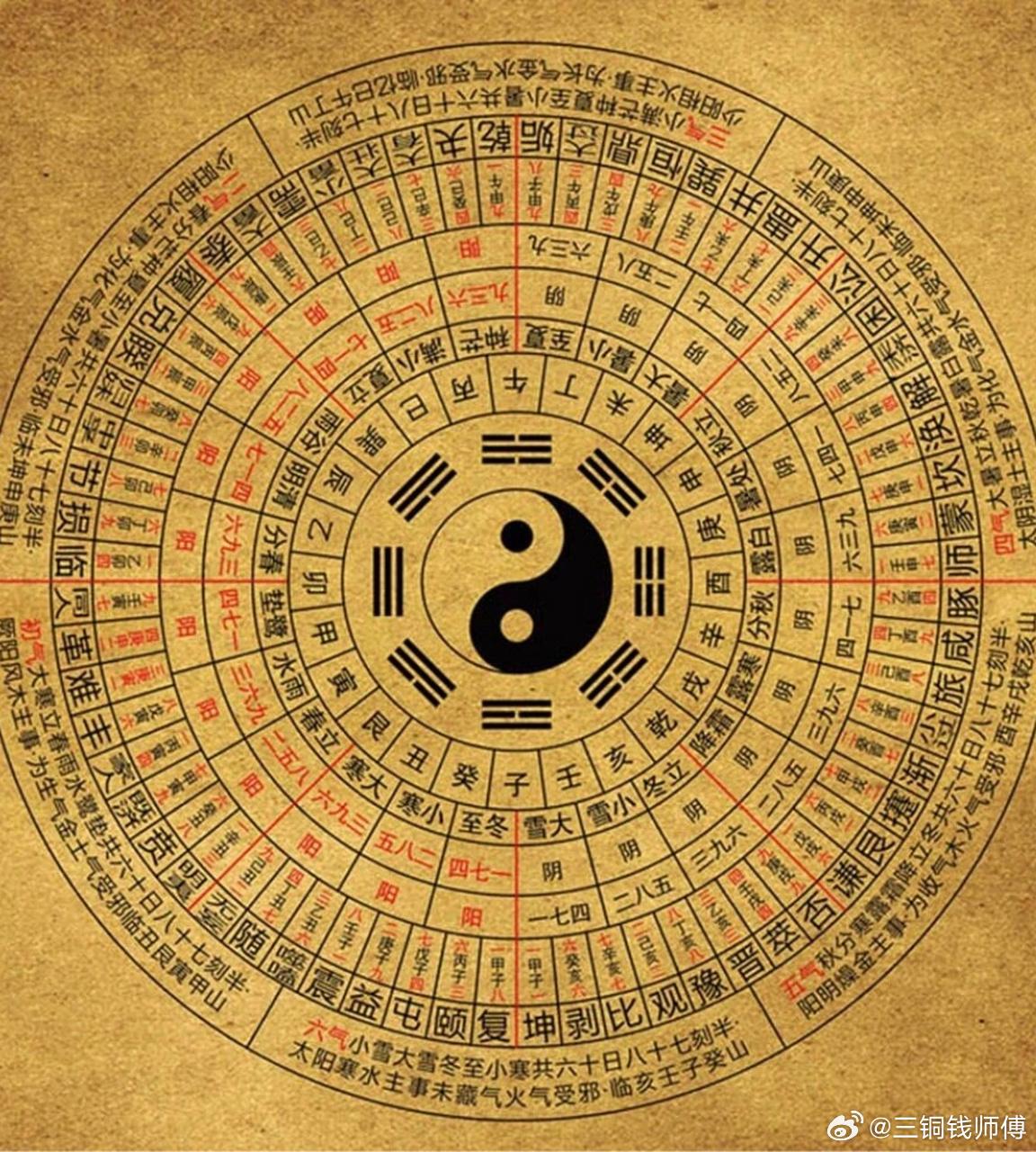 从命里来看，住再好的房子，都不能窝在家里。一窝在家里，能量就会停滞，人就会胡思乱
