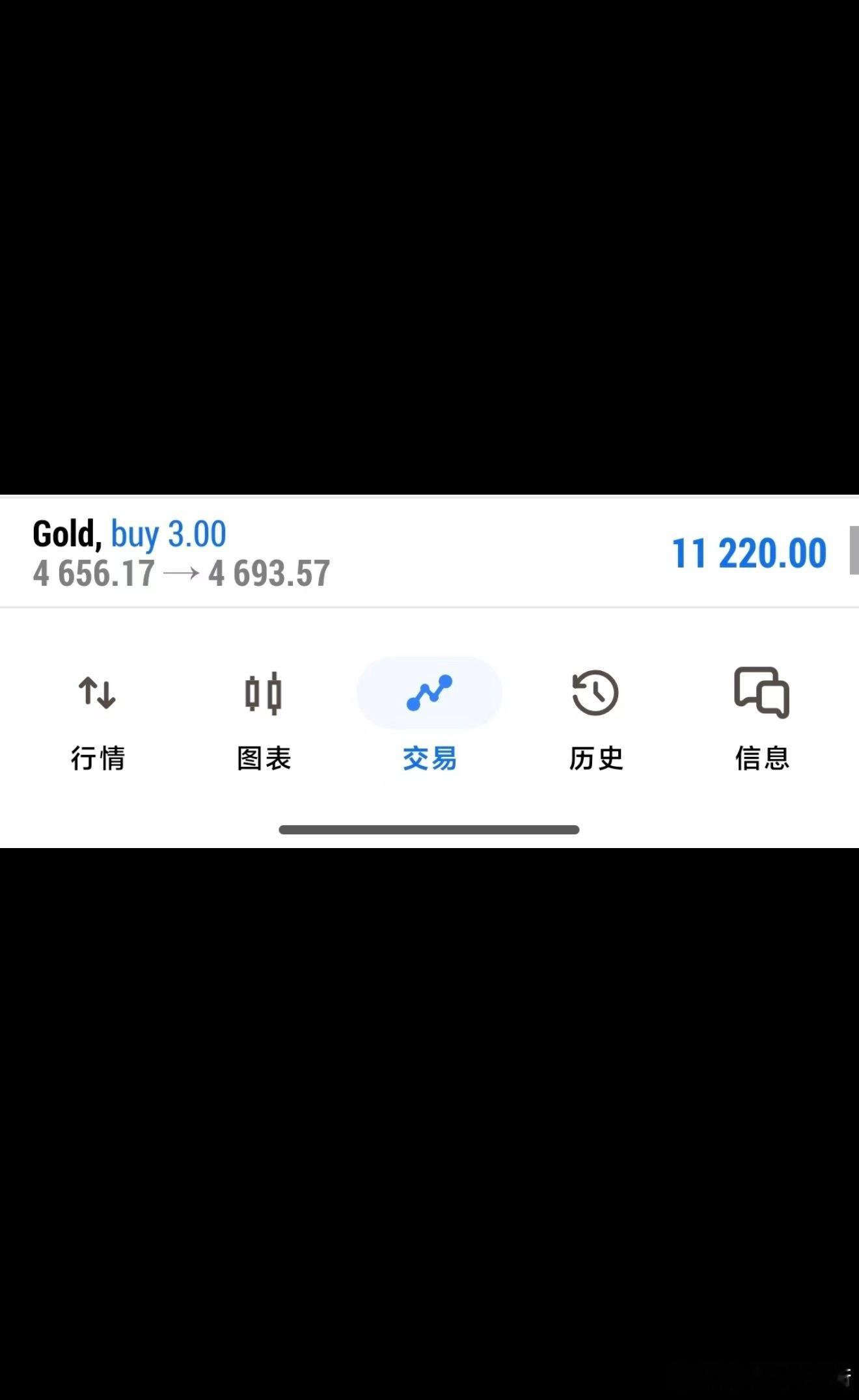 黄金  好的计划就是这么让人这么安稳。好的判断就是这么让人舒心。金价波动外汇黄金