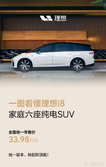 理想i8统一版本8月20日正式开启交付8月5日，理想汽车发布，理想i8，家庭六座
