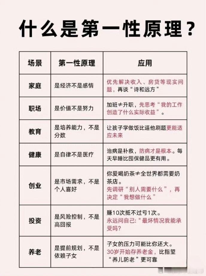 简单人生 ​​​