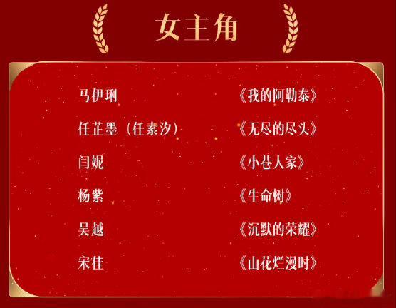 杨幂掉提金鹰奖今日公布提名名单，杨幂《生万物》掉提了...有一说一杨幂这部剧真的