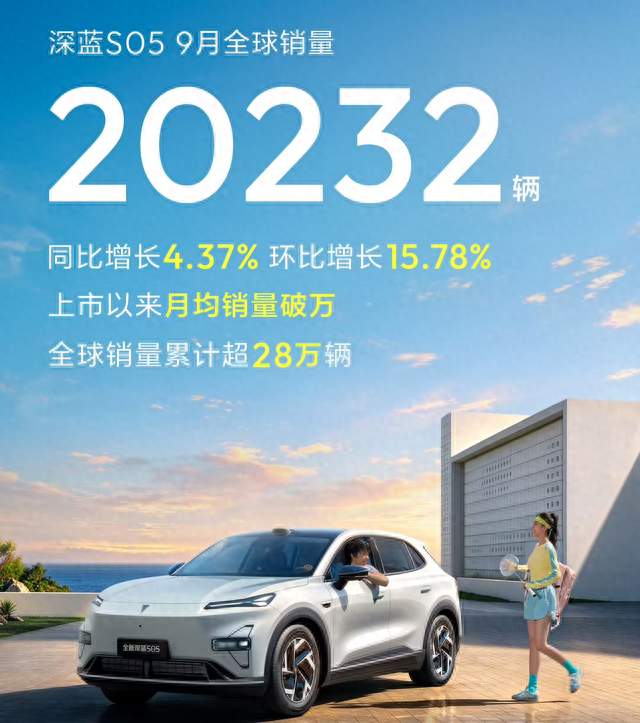 长安新车官宣：10月6日继续开售，11.59万起