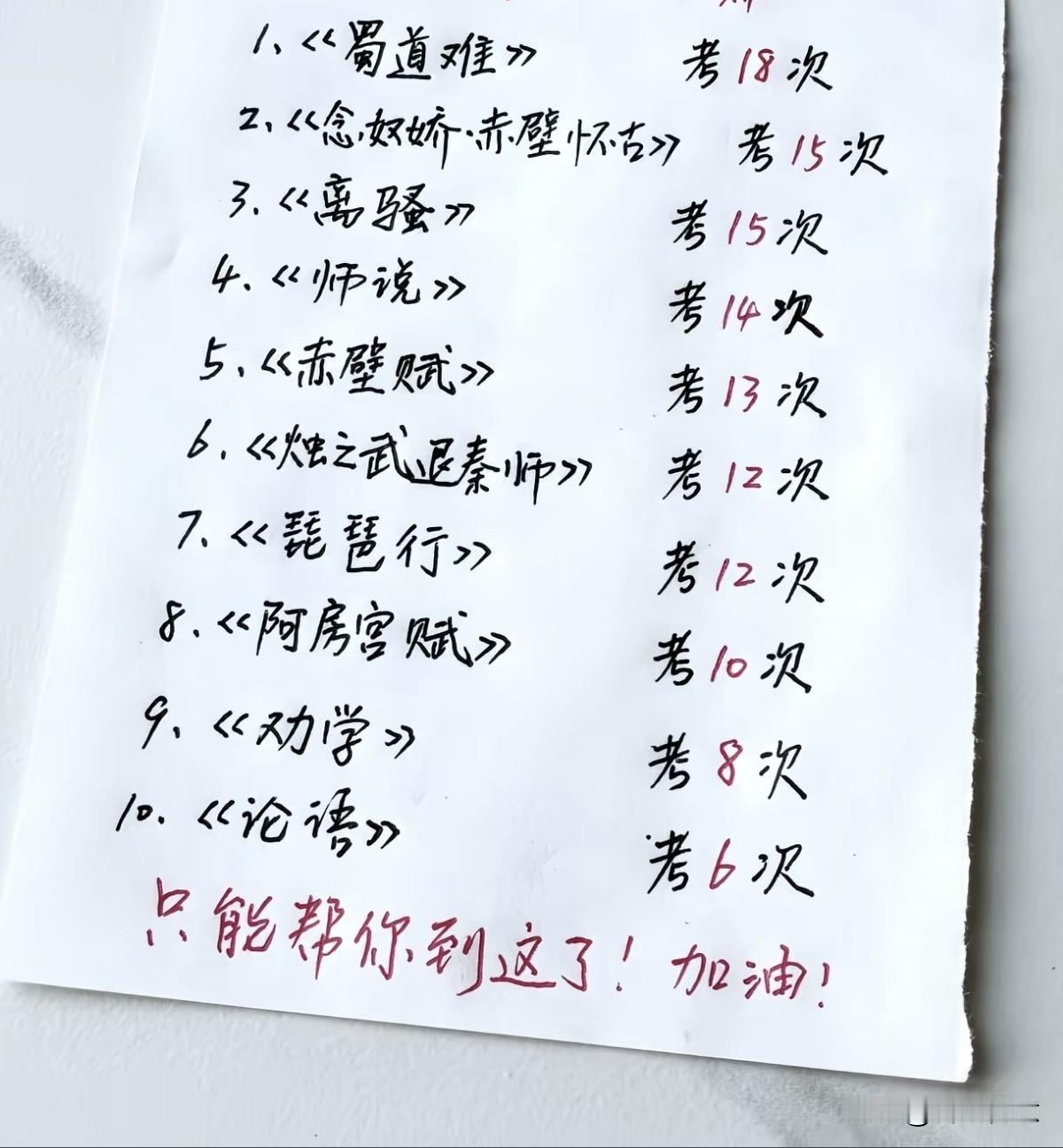 高考必考篇目全解析，助你一臂之力！