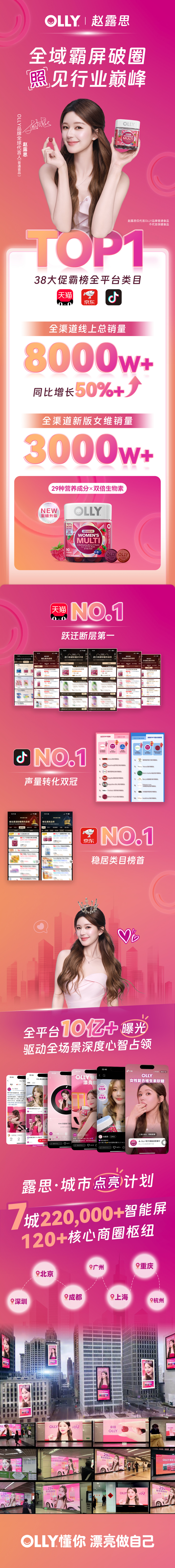 赵露思OLLY战报家露代言销量真的捅破了天了！OLLY也下场发战报了！官宣期间全