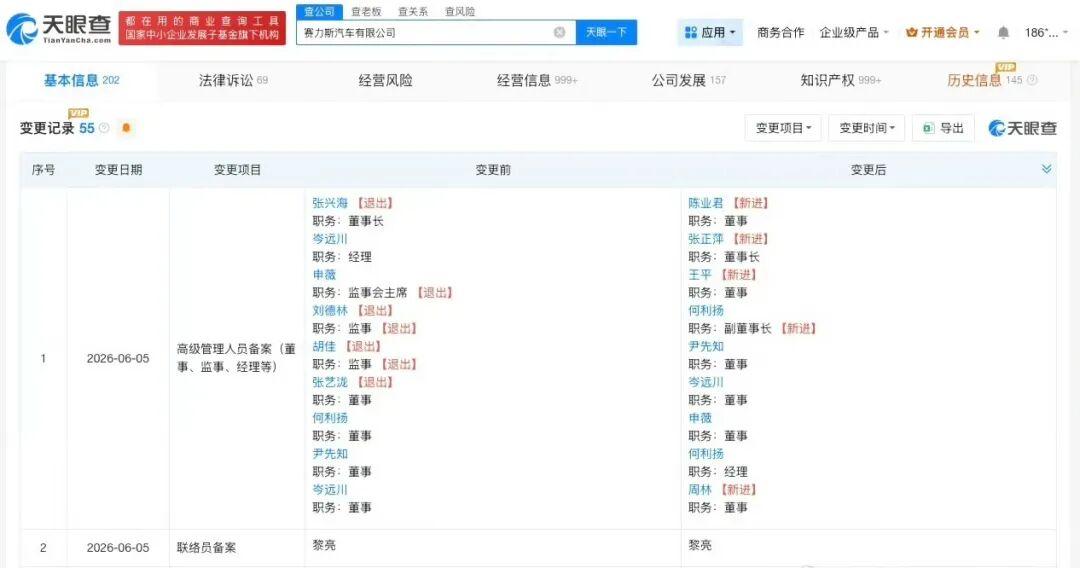 赛力斯高层大换血，张正萍接棒董事长！
6月8日，天眼查显示，赛力斯汽车董事长由张