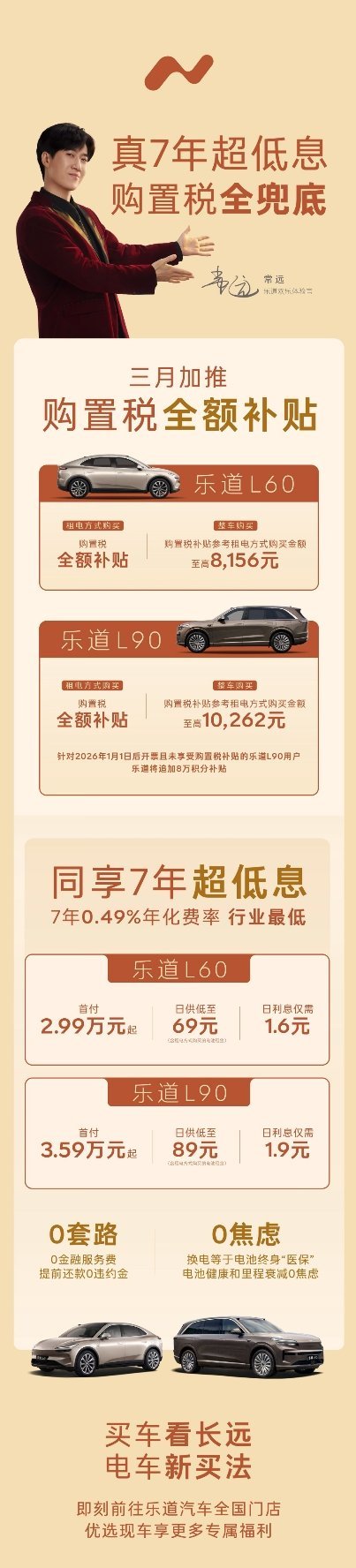 除了七年低息，乐道还宣布给购置税全额兜底了，一万块钱左右，常远再长远，也可以说不