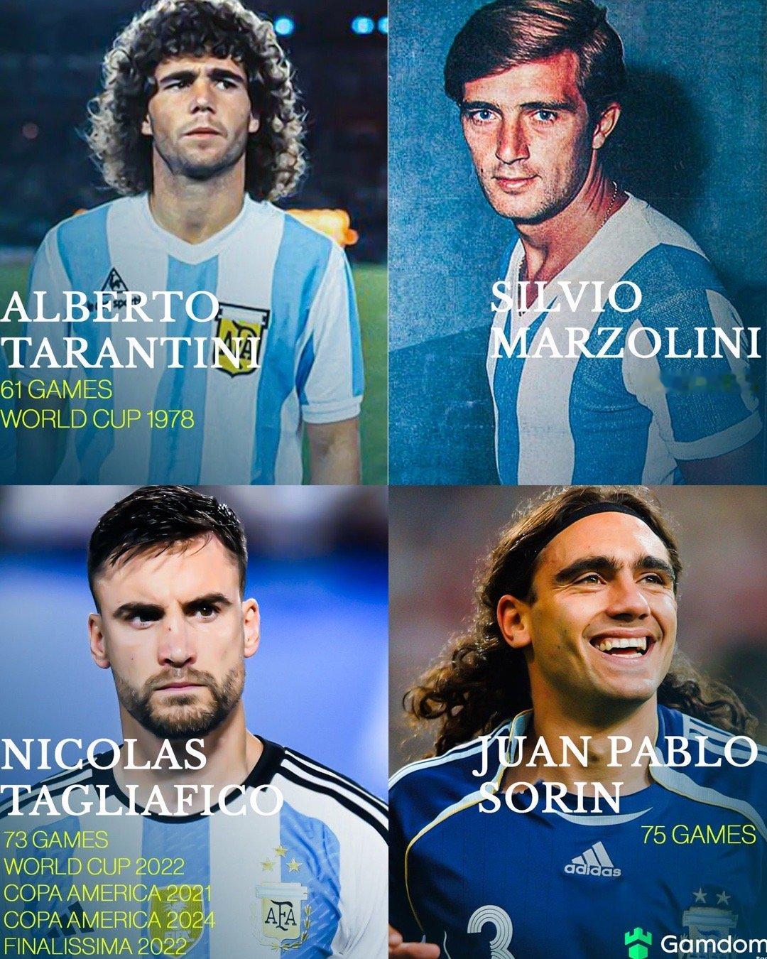 🔎谁是阿根廷国家队历史上最伟大的左后卫？ 🇦🇷▪️阿尔贝托·塔兰蒂纳：  