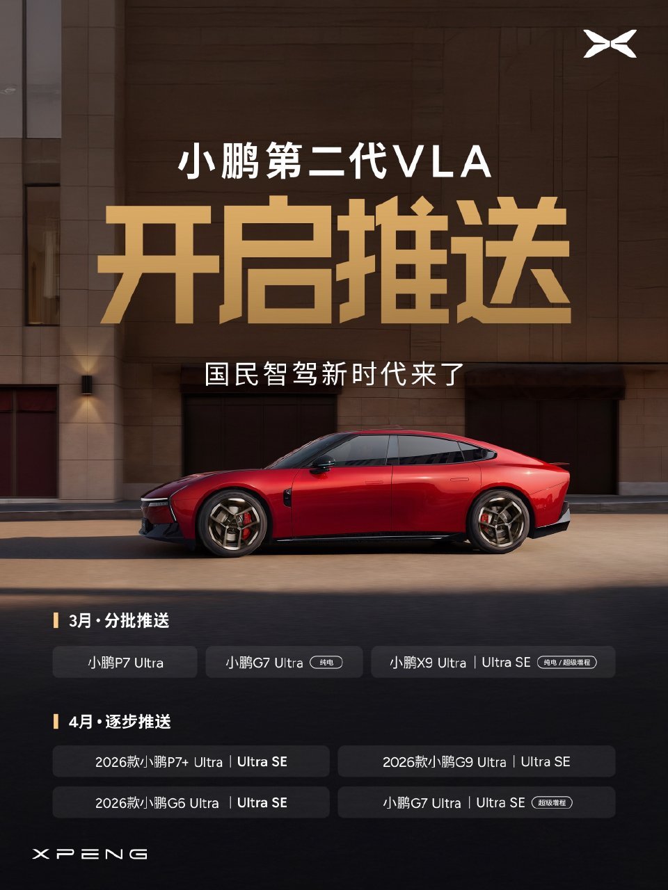 小鹏第二代VLA今日正式开启推送了