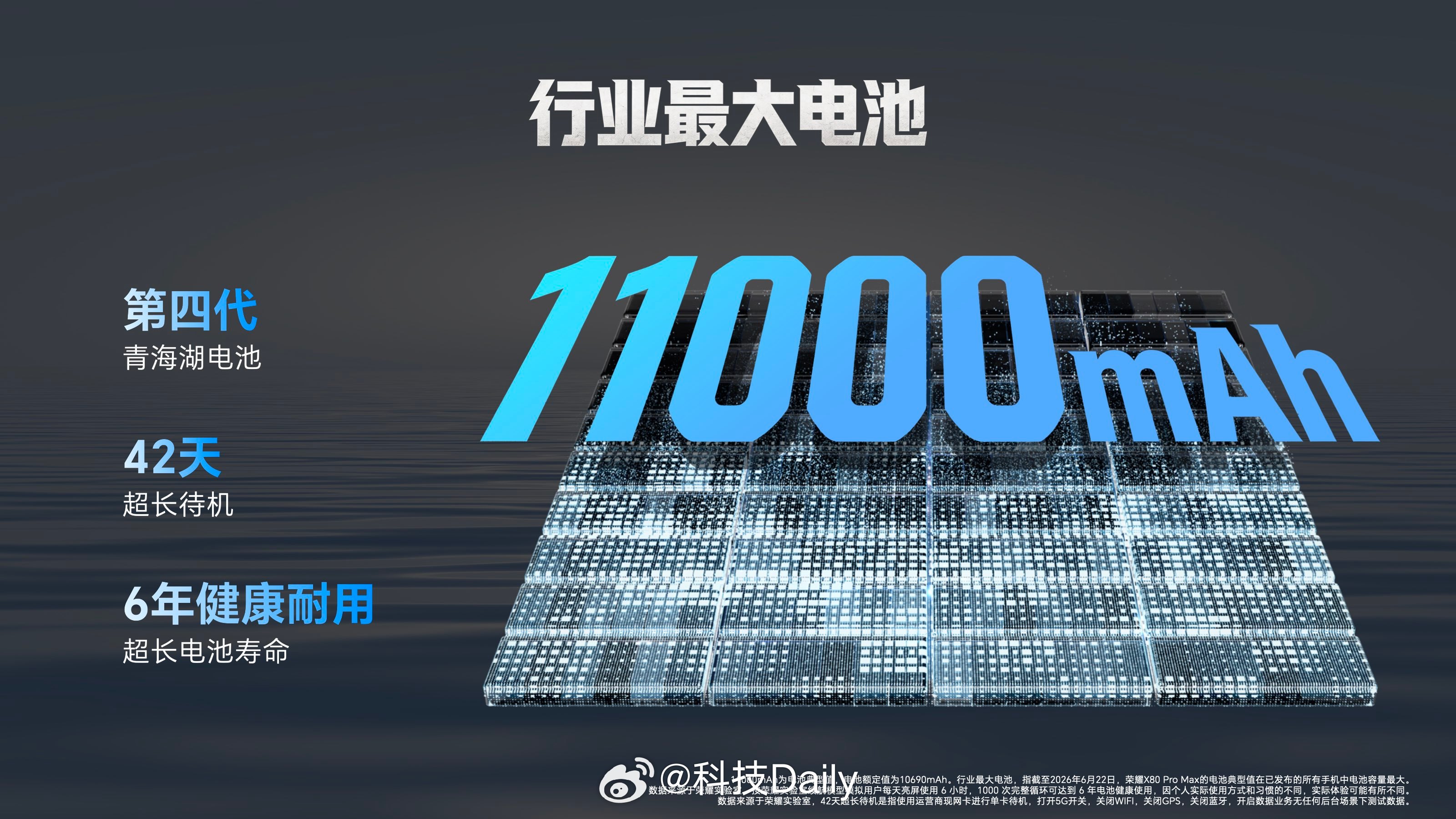 这年代买啥充电宝？手机电池都11000mAh了！荣耀X80 Pro Max满配耐