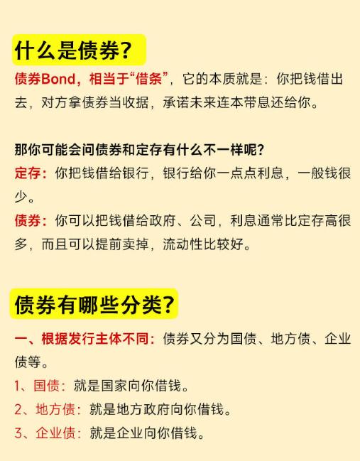 债券到底是什么？📌 债券其实就是一张标准化的借条，由政府、银行或企业发行，相当