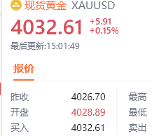 黄金4032位置进空，防守4038，目标看百点黄金汇市金油-周老金价