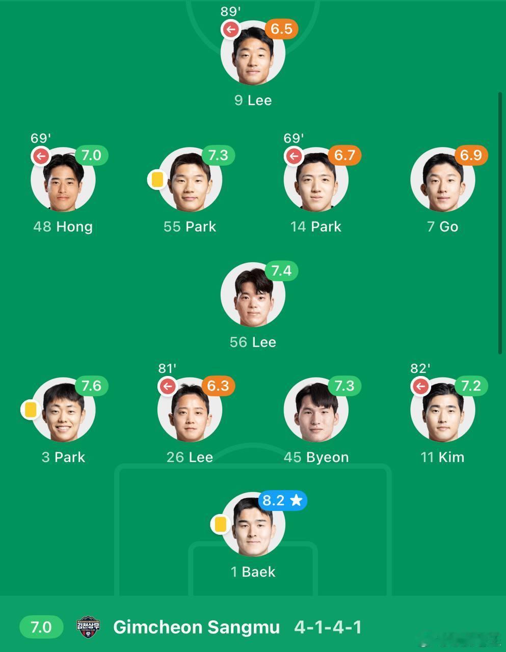 🔔🔔老王深挖，今日球队，上轮运气超好，或运气超差，重要提示🔔🔔（亚洲区）