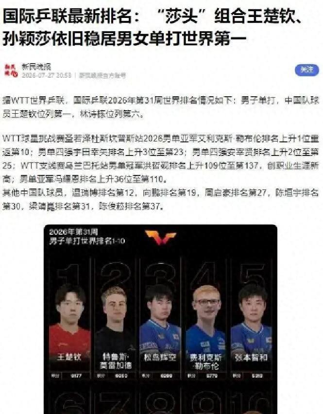 孙颖莎在训练基地被人划开挡板伸镜头偷拍，吓得本能后退。2026年8月14日国家体