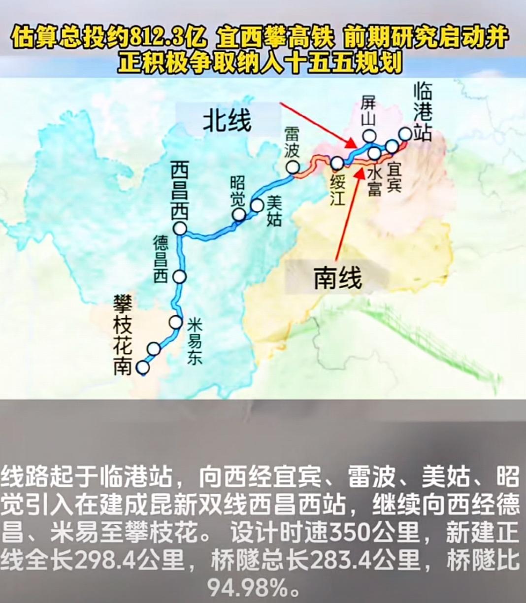 宜西攀高铁简直就是神来之笔，以前总觉得少数民族地区山高路远路不好走，这下宜西攀高