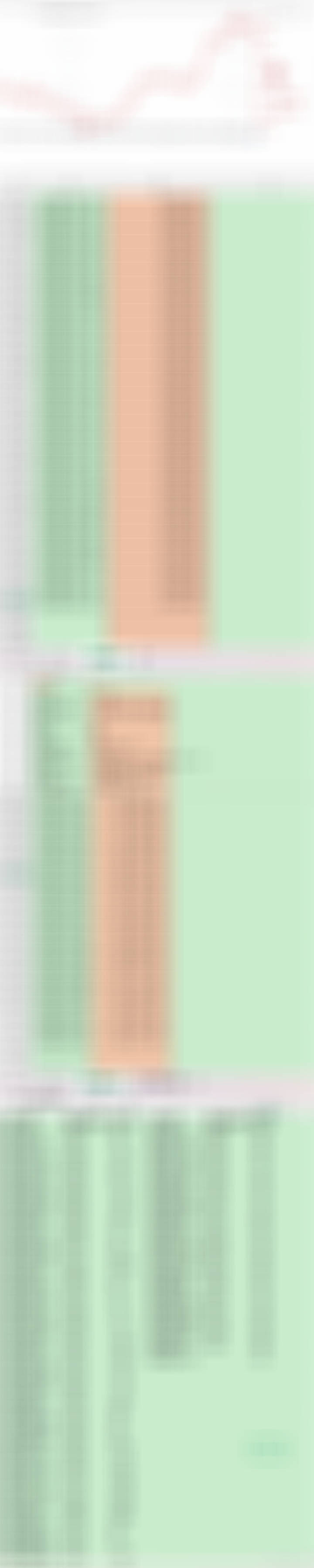 2026年5月13日  专栏 · 实事求是