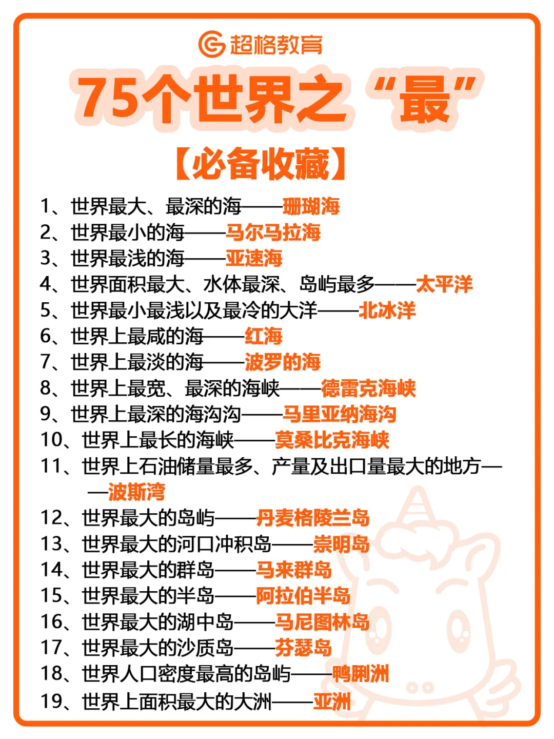考编🔥世界之最（地理）✅背起来❗
