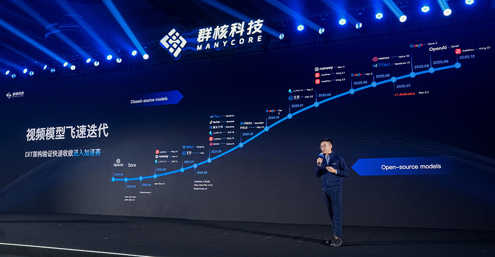 群核科技亮出戰(zhàn)略全景圖，開放底層空間智能能力，連發(fā)兩大新品