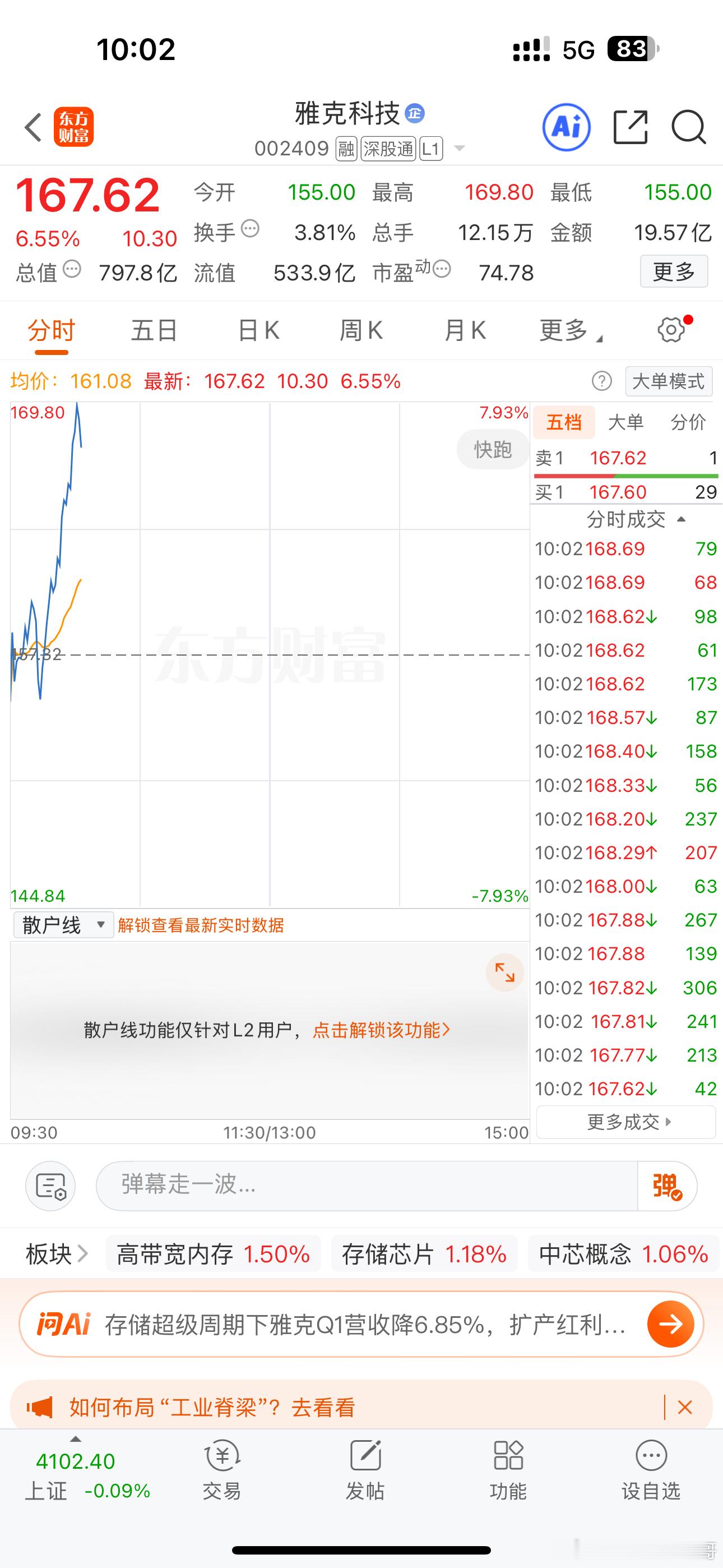 雅克科技有跟上的老铁吗？ 