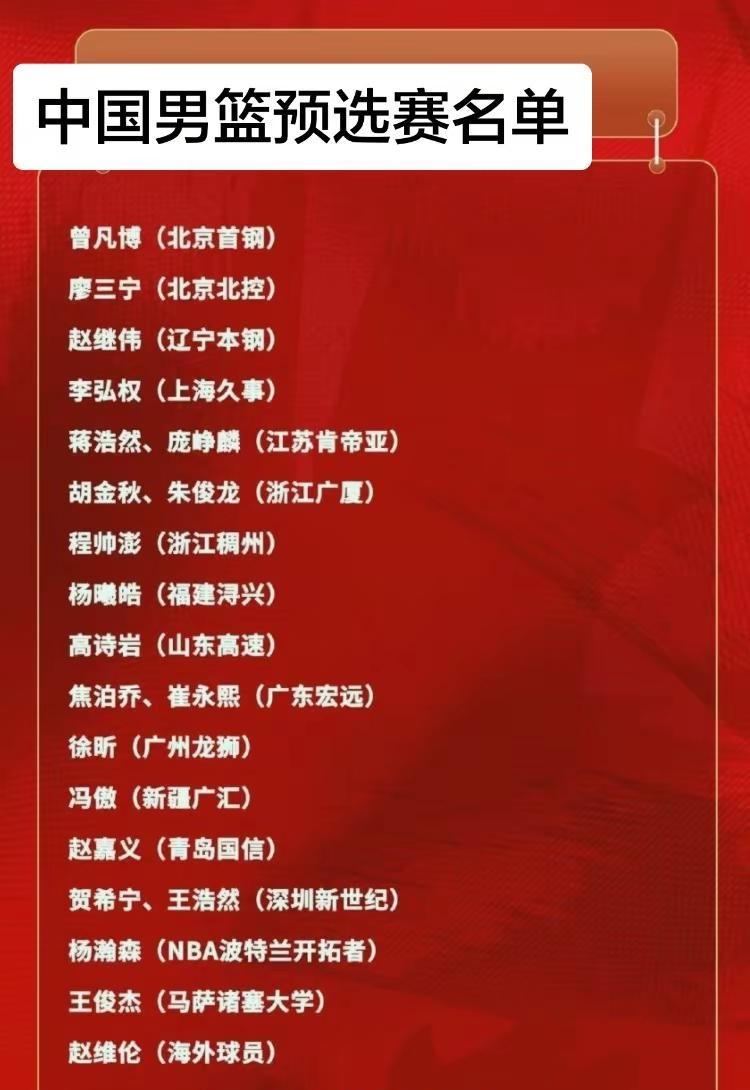 中国男篮预选赛球员名单。杨瀚森，贺希宁，王浩然强势入选，期待一波 ！杨瀚森 中国