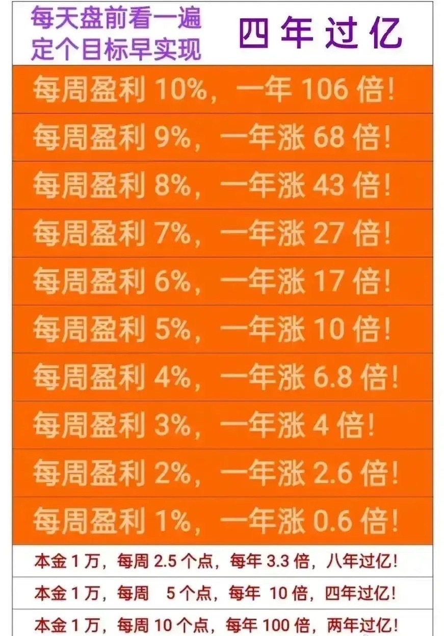 星期二股市个股利好利空重磅消息：看看有没有你的持仓股－、以下均是利好消息1.胜宏