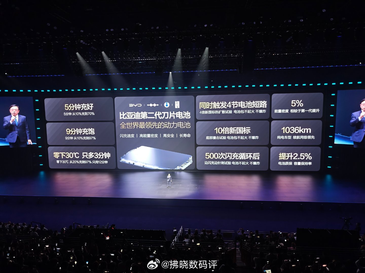 比亚迪第二代刀片电池有多安全？行业首次通过500次闪充循环后叠加边闪充边针刺试验