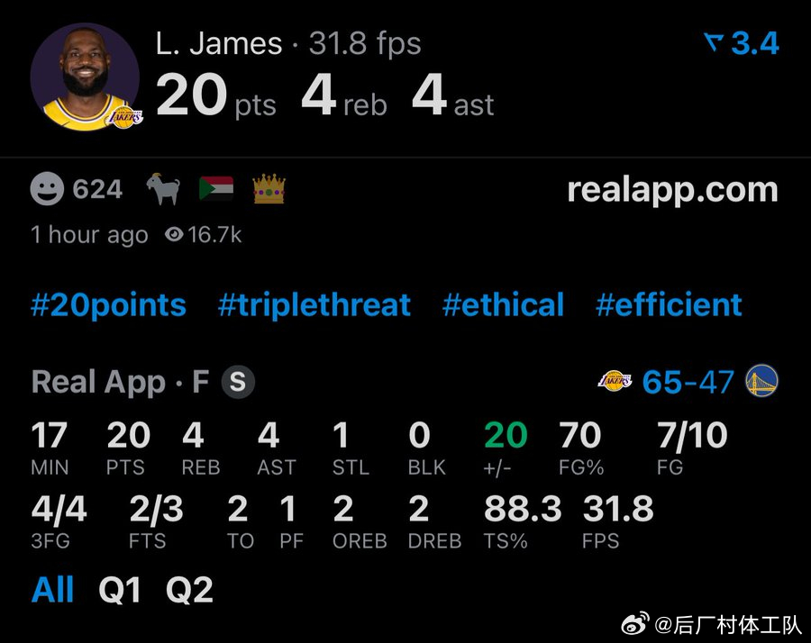 詹姆斯半场20分4板4助湖勇大战还得看詹姆斯 发挥出色，湖勇大战詹姆斯半场对位追
