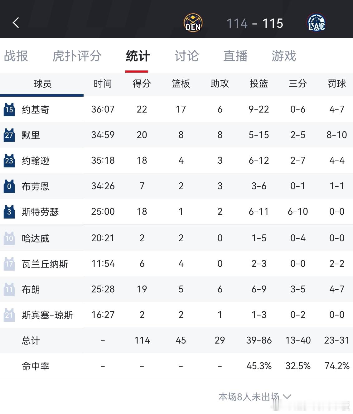 穆雷最后一罚不中，快船115-114战胜掘金！ 掘金vs快船