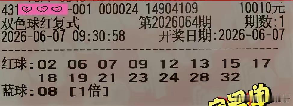 先讲清楚：没有任何“官方胆码”，也不存在必出胆码，下面给你的是 2026066期