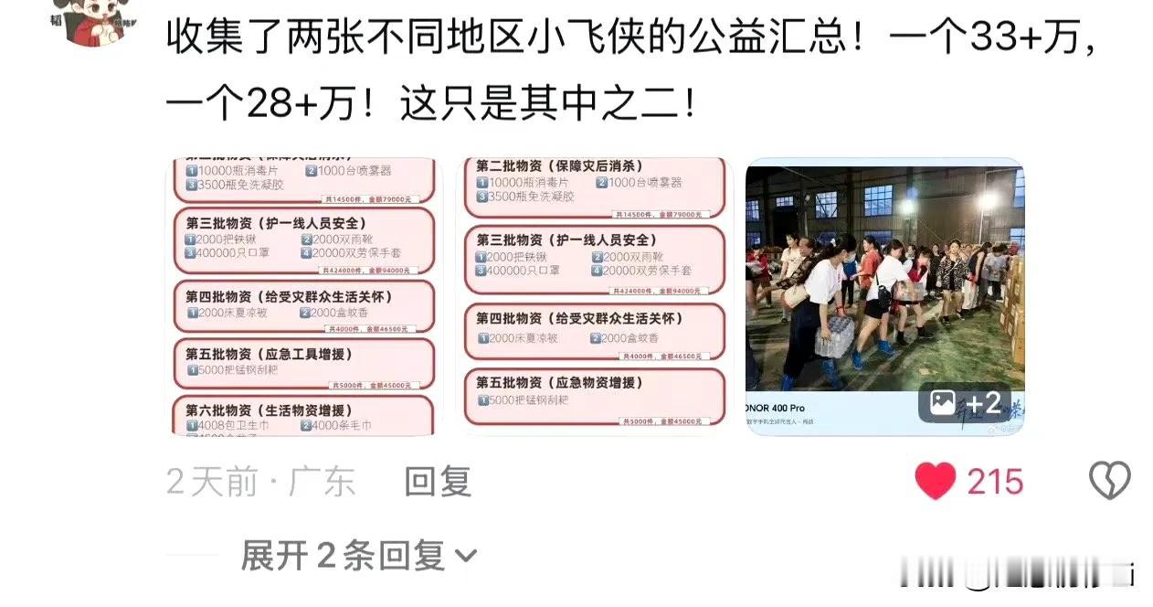 所有身边真的有正能量的人，而且物以类聚人以群分，喜欢肖战的人也是同样有大爱的人