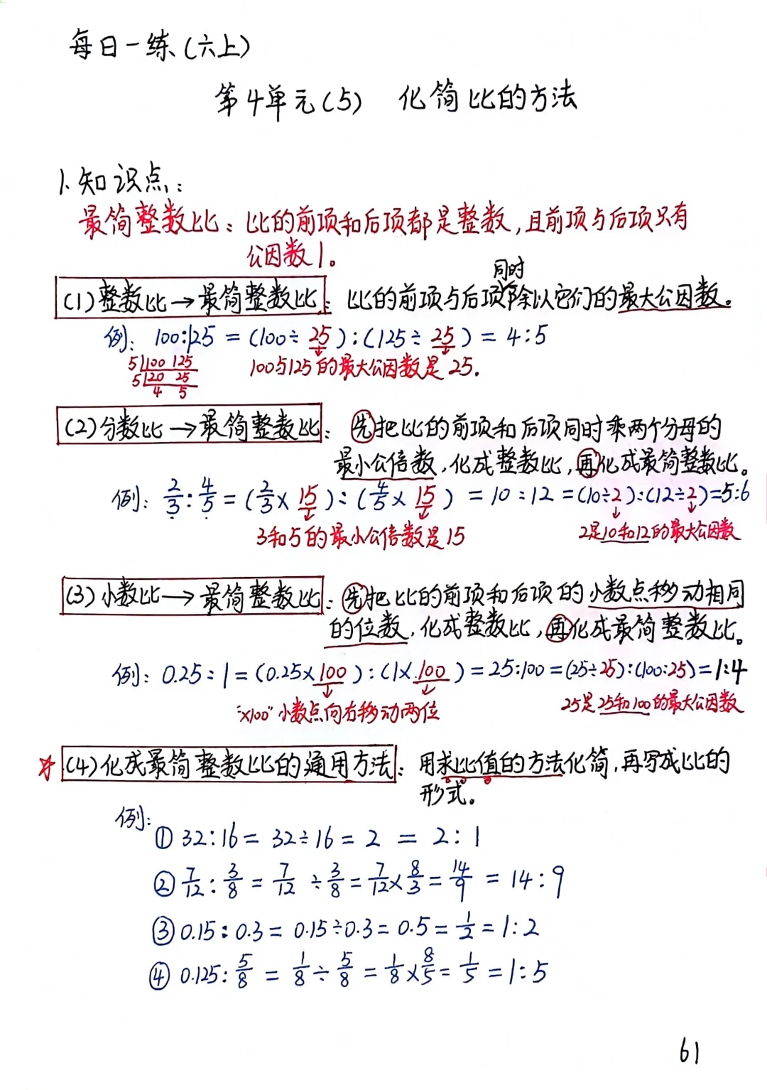 六上每日一练61，化简比的方法（必背）