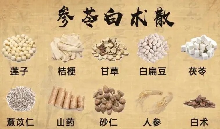 如果身体湿气过重，通常是由于脾胃功能不佳所致。因此，调理的方法有以下几点：☞药物