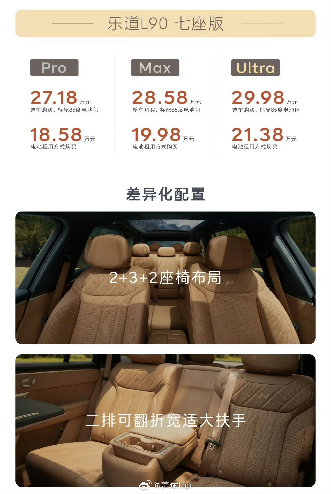 乐道L90卖这个价钱？ 那我的L60咋办[笑cry][笑cry] ​​​