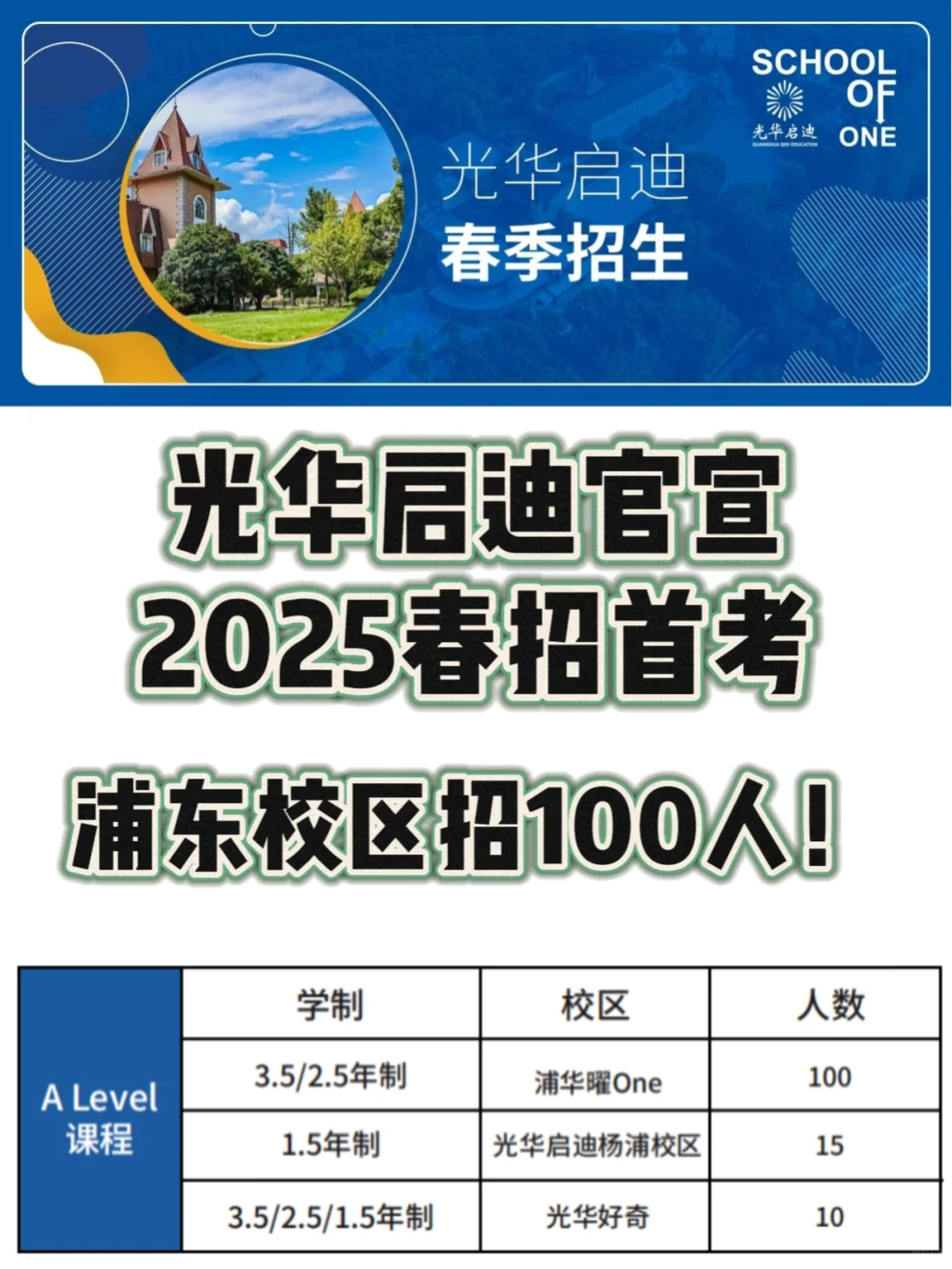 光华启迪、光剑2025春招已出！