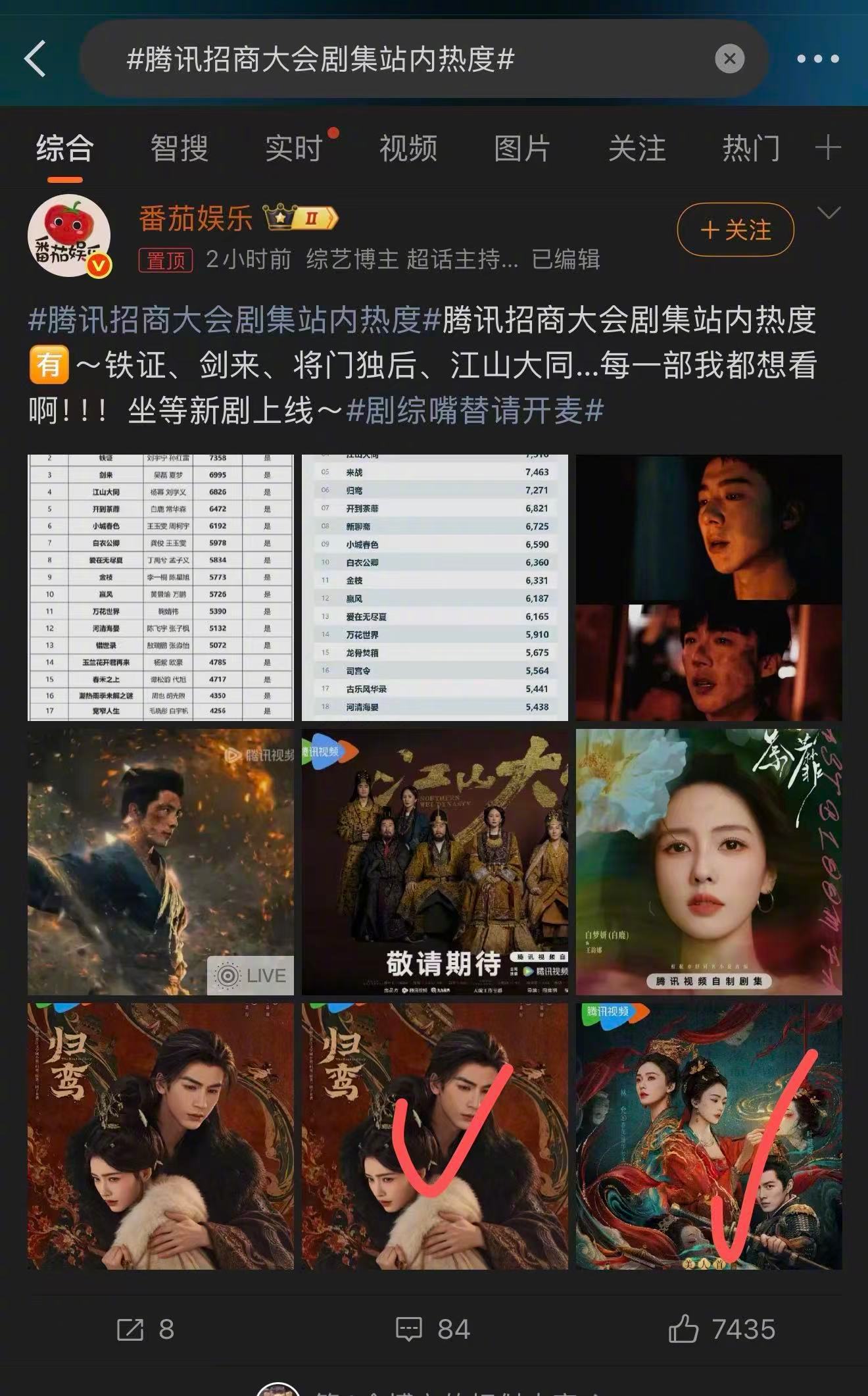 林允[超话]林允两部剧剧集热度林允两部剧热度前十 《归鸾》乱世权谋古偶拉扯感拉满