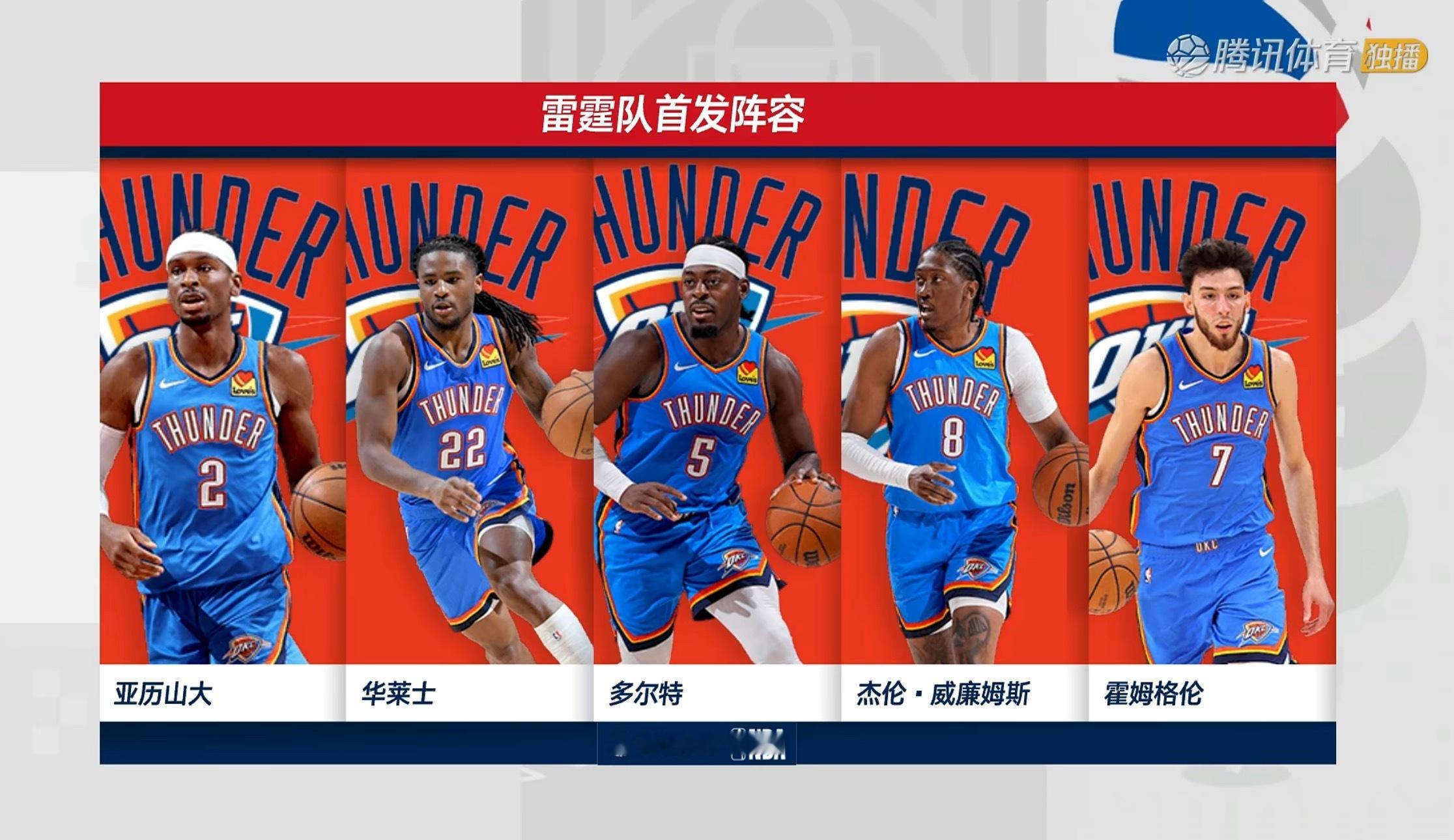 问：没有主力，如何看待今天勇士的这个阵容腾讯体育解说段冉老师：从阵容来看，说实话