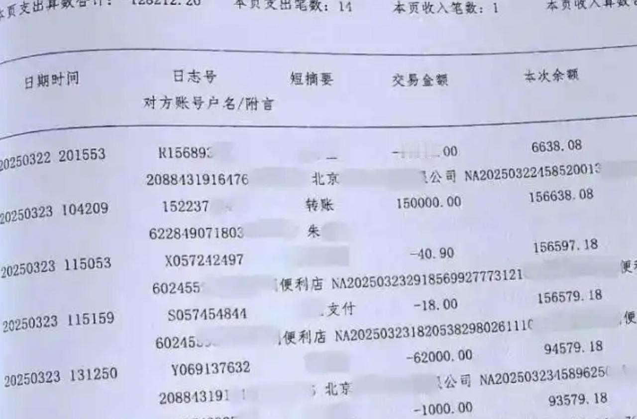 20岁女孩为当榜一大姐挥霍掉1700万，导致父亲的公司几乎濒临破产，父亲含泪带她