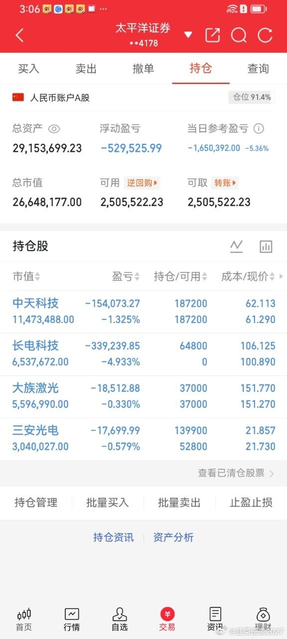 最近全球股市暴跌，火烧连环船，原因其实就一句话：美国icon科技股先崩，韩国ic