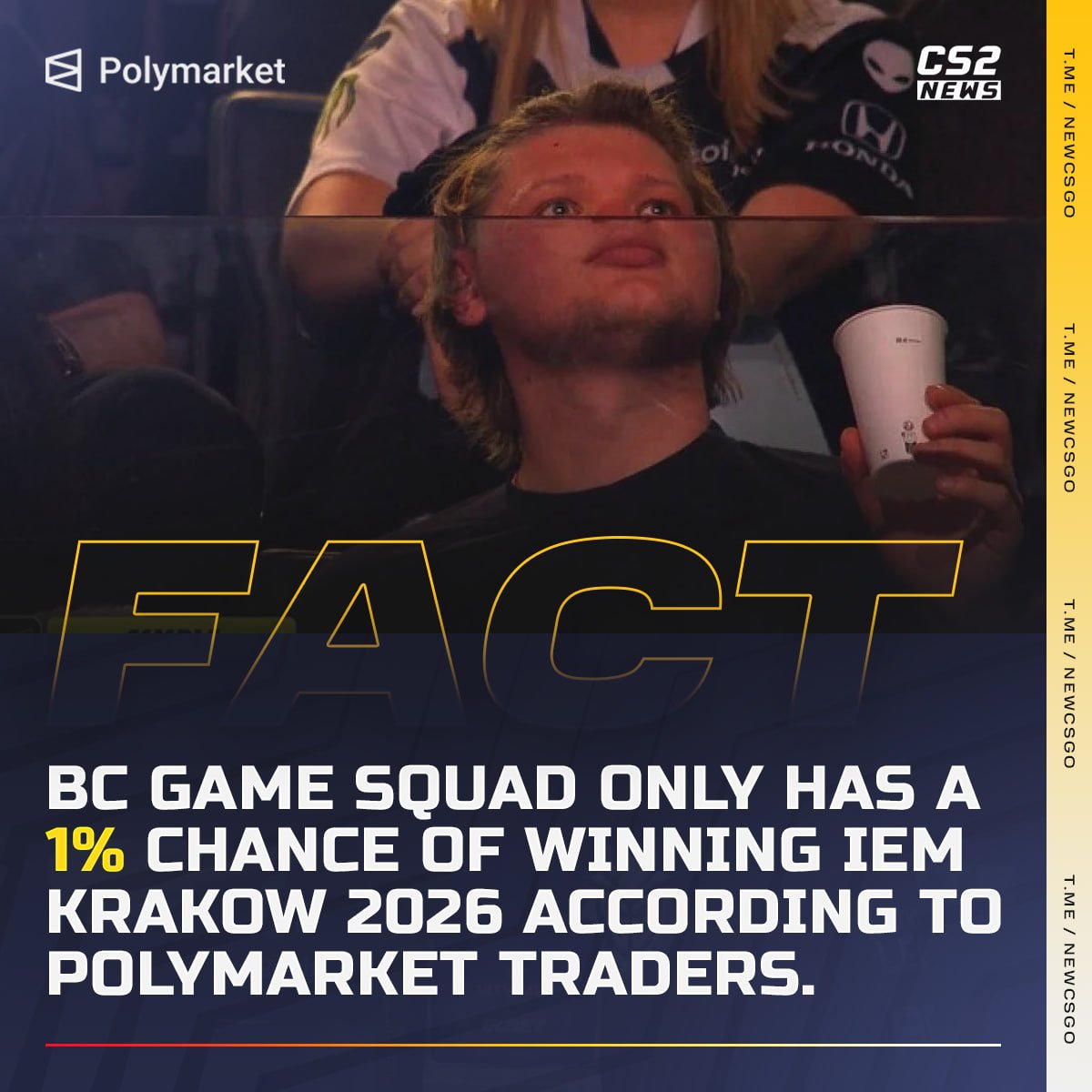 外媒报道：BC.GAME在IEM克拉科夫站的夺冠概率仅1%