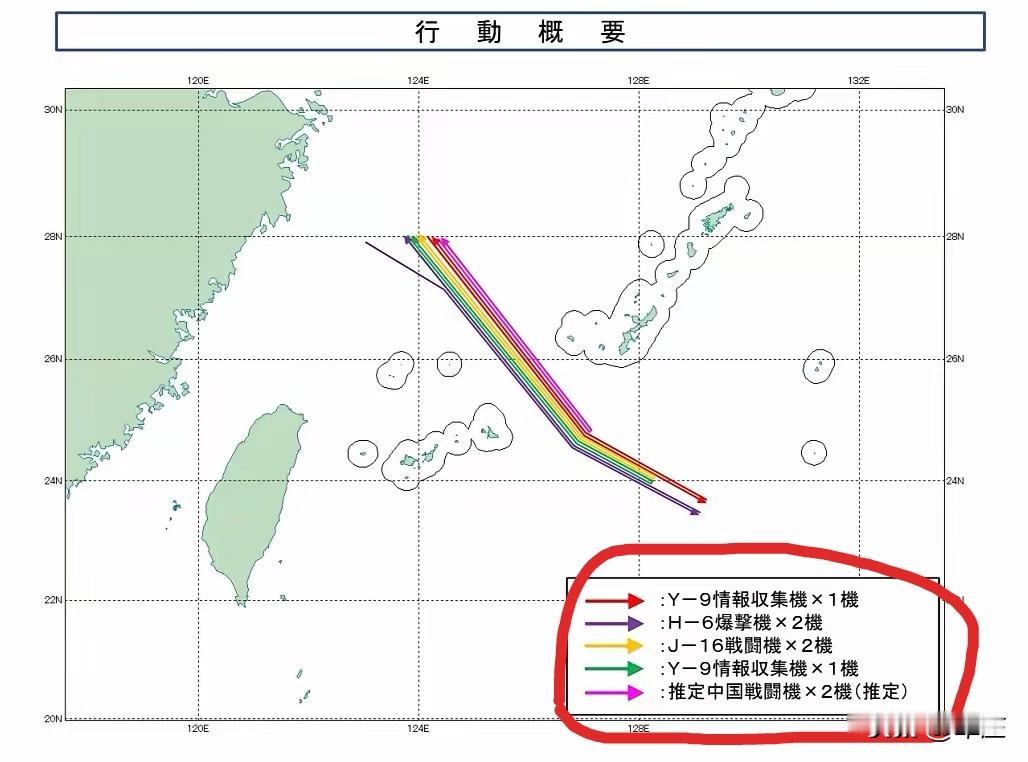 宫古海峡两战机整懵日本，“台独”瞅了脑壳也嗡嗡的
 
宫古海峡这波给日本干懵了?