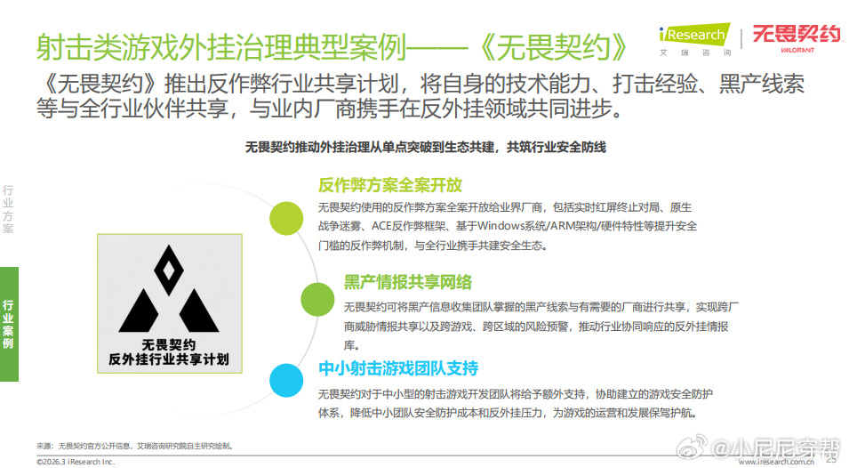 八成玩家支持立法打击外挂无畏契约这波操作太硬核了！ 