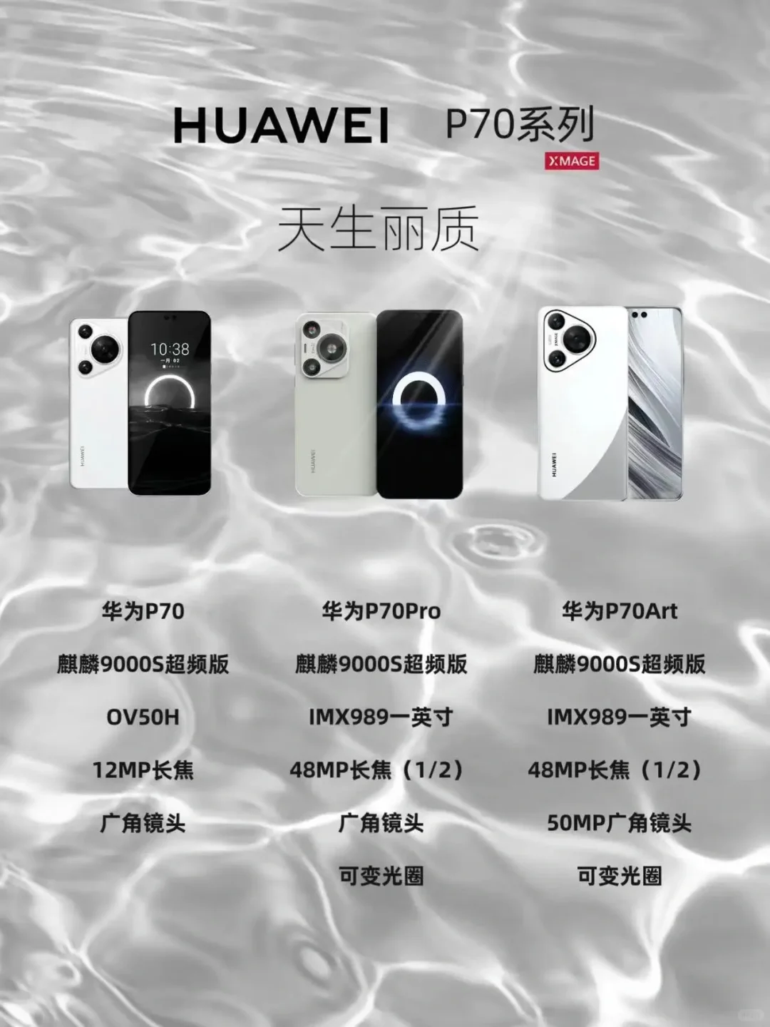 P70出息了，直接用上麒麟9000s超频，不过既然可以超频那mate60Pro是...